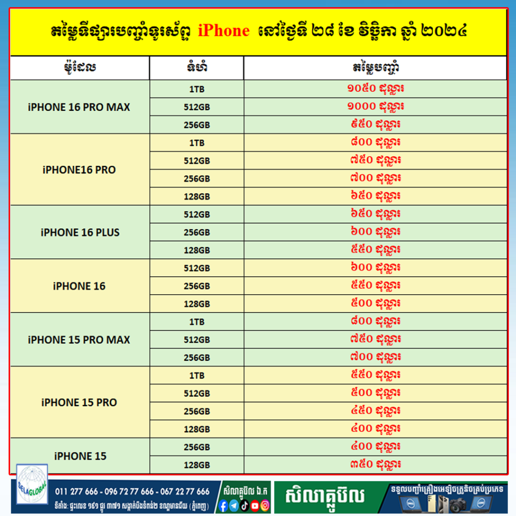 តារាងតំលៃទីផ្សារទូរស័ព្ទ iPhone បញ្ចាំទូរស័ព្ទ បញ្ចាំ កំចី កម្ចី